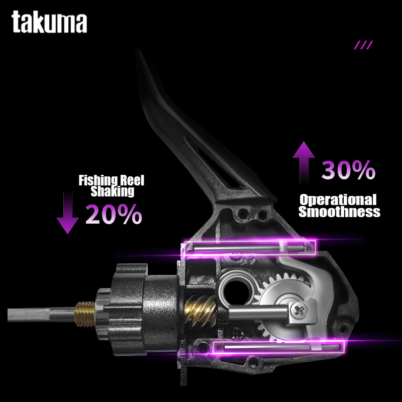 TAKUMA 2025 ใหม่ LINGXI SPINNI - Daiwa Reel Fuego บทวิจารณ์และราคา