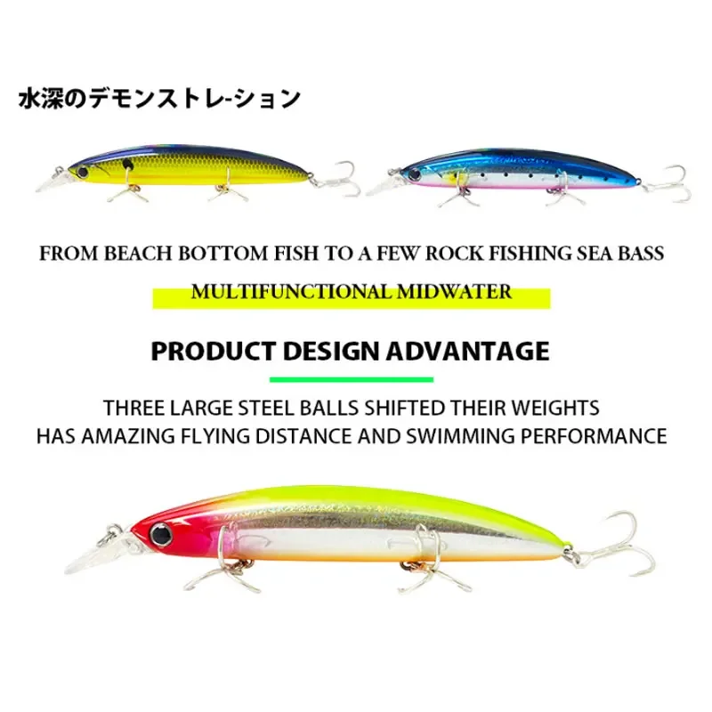 ลอยเหยื่อตกปลา Minnow 110MM 20 - Fishing Lure Swimbait บทวิจารณ์และราคา